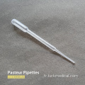 Élimination de pipette de pasteur plastique jetable